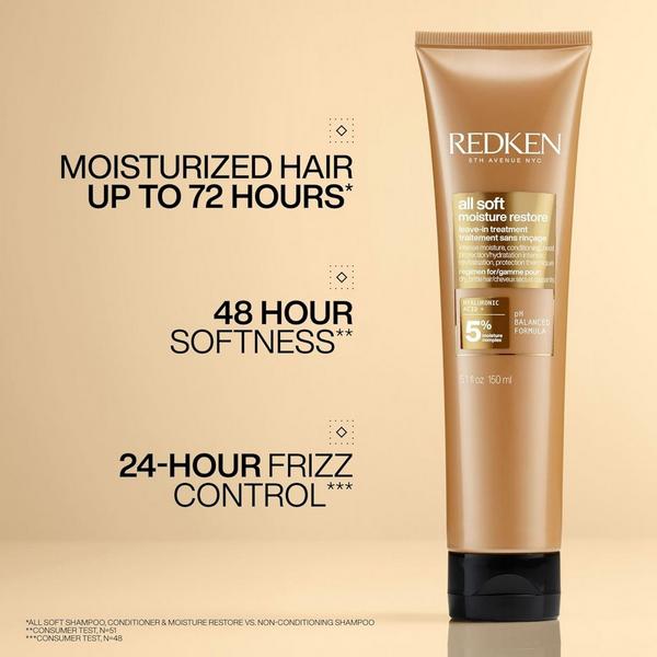 Redken All Soft Shine & Moisture Holiday Kit #3