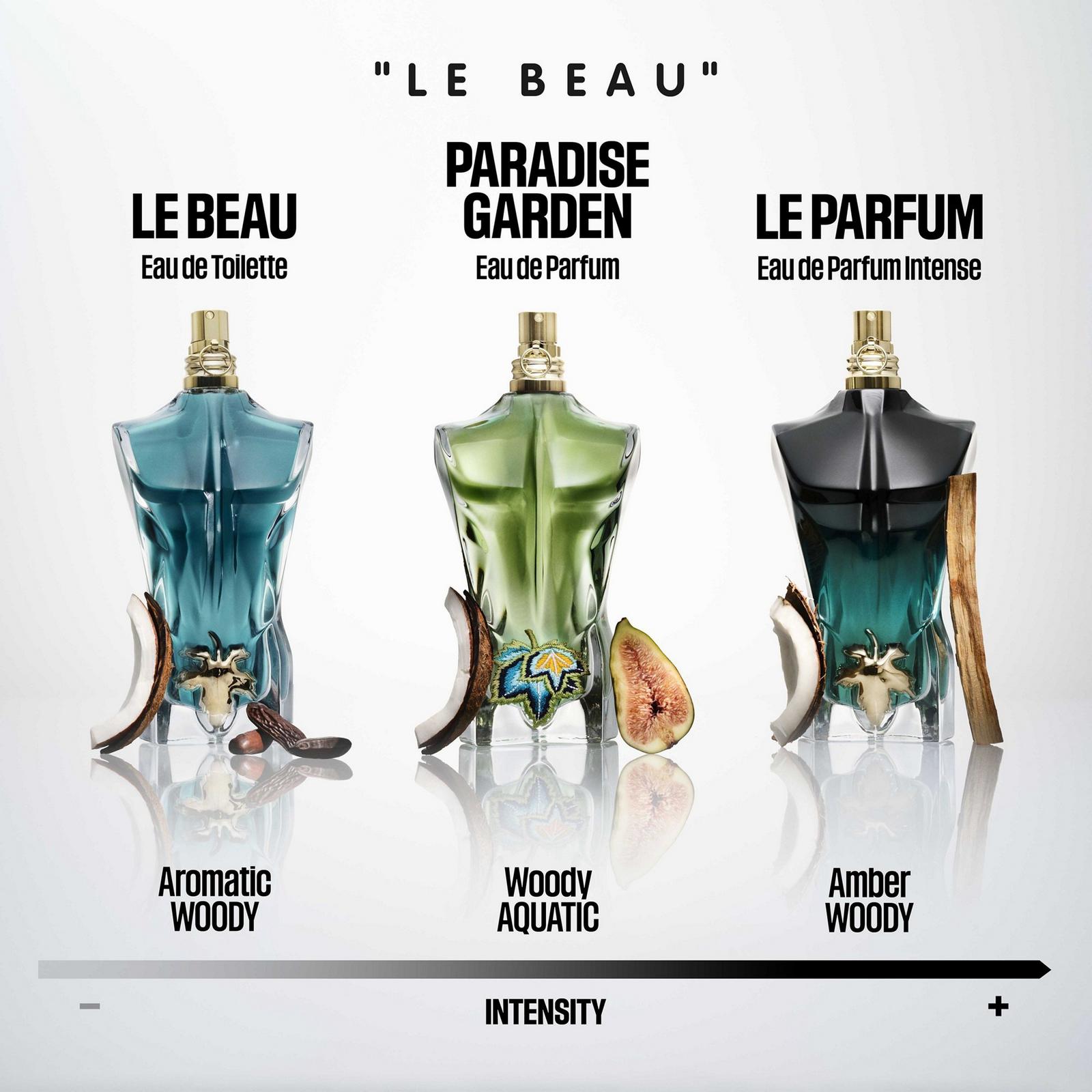 Le Beau Le Parfum - 2.5 oz