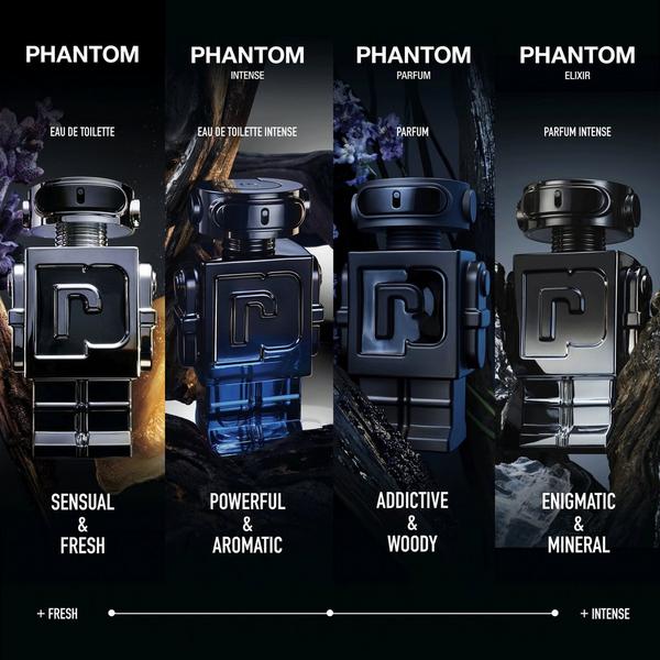 Rabanne Phantom Parfum 2-Piece Gift Set #6