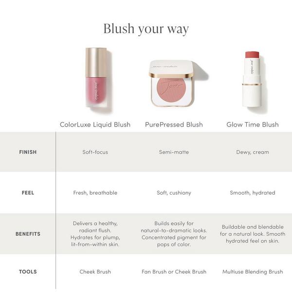 jane iredale ColorLuxe Liquid Blush #7