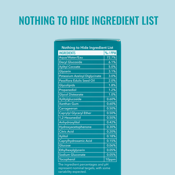 Good Molecules Soothing Azelaic Acid Cleanser #5