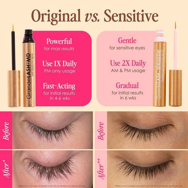 Grande Cosmetics GrandeLASH-Sensitive Peptide Lash Enhancing Serum #5