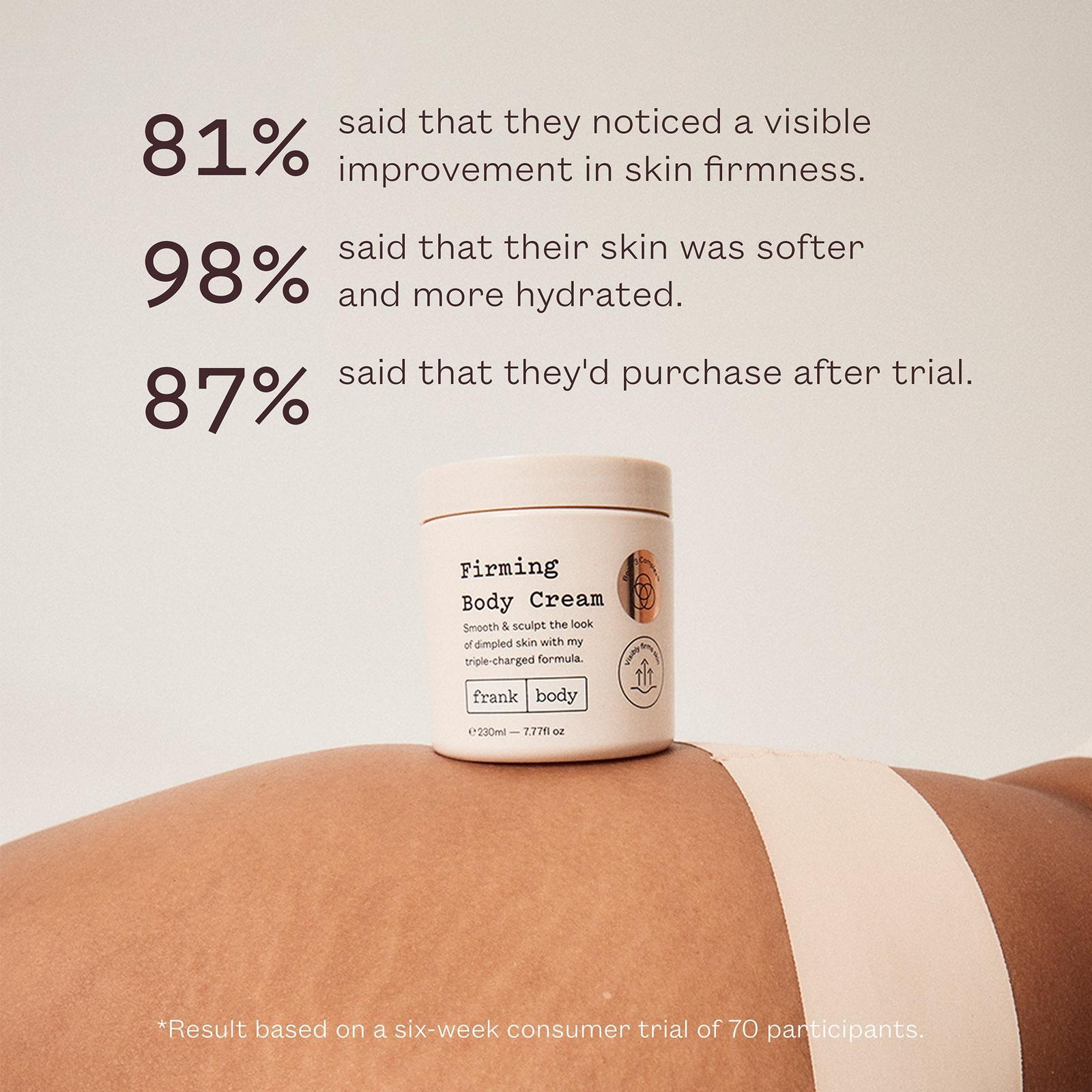 Firming Body Sculpt Cream