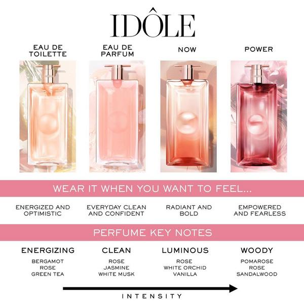 Lancôme Idôle Fragrance Gift Set with Perfume, Lotion & Mascara #6