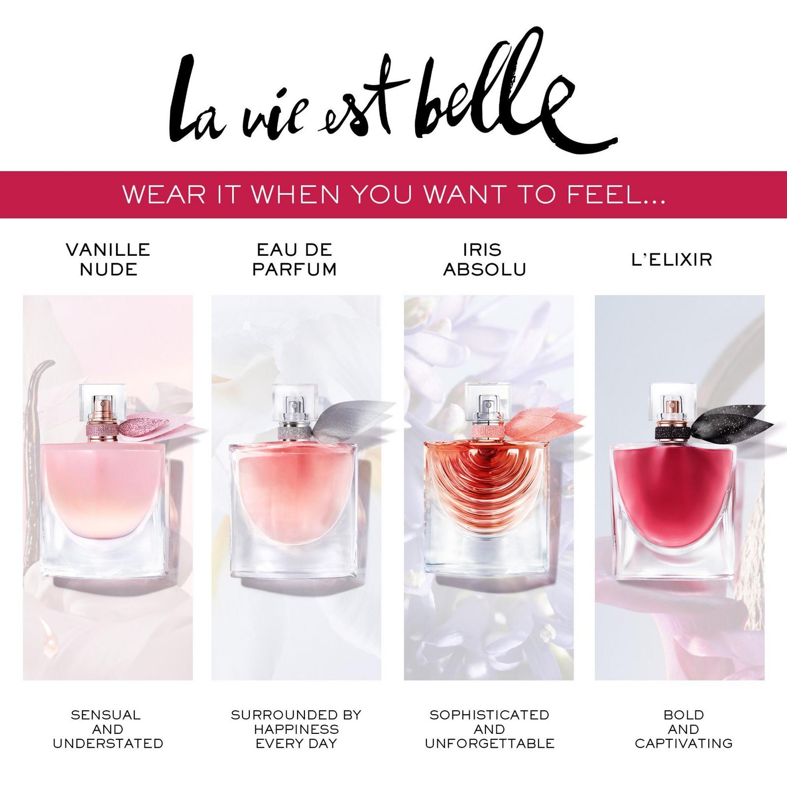 Limited Edition La Vie Est Belle Traveler Perfume Gift Set