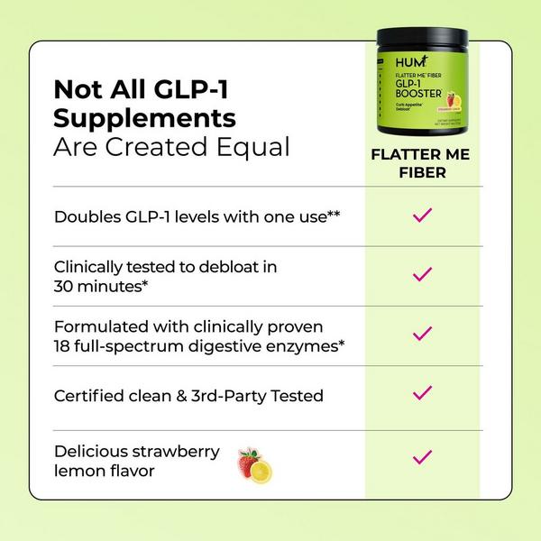 Hum Nutrition Flatter Me Fiber GLP-1 Booster #8
