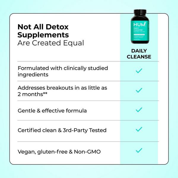 Hum Nutrition Daily Cleanse for Skin & Body Detox #7