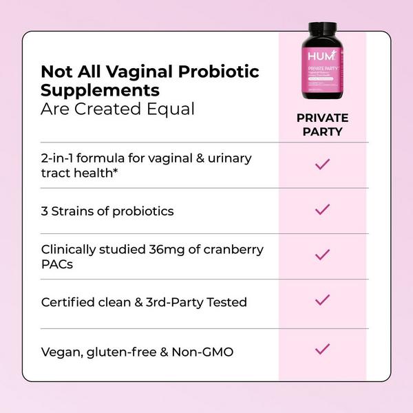 Hum Nutrition Private Party Vaginal Probiotics for pH Balance & Urinary Tract Health #7