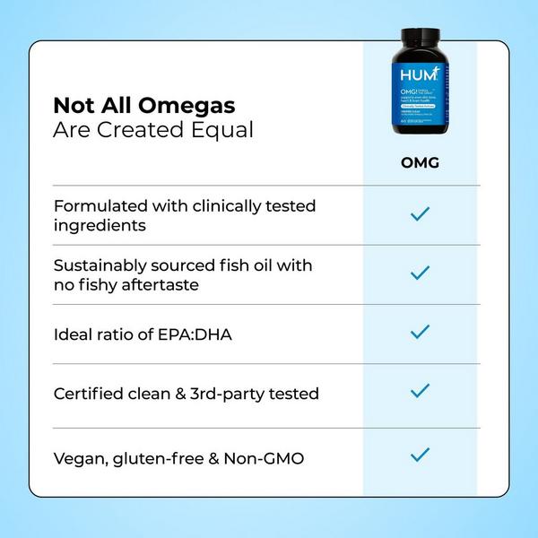 Hum Nutrition OMG! Omega The Great For Brain, Heart + Skin Health Support #6