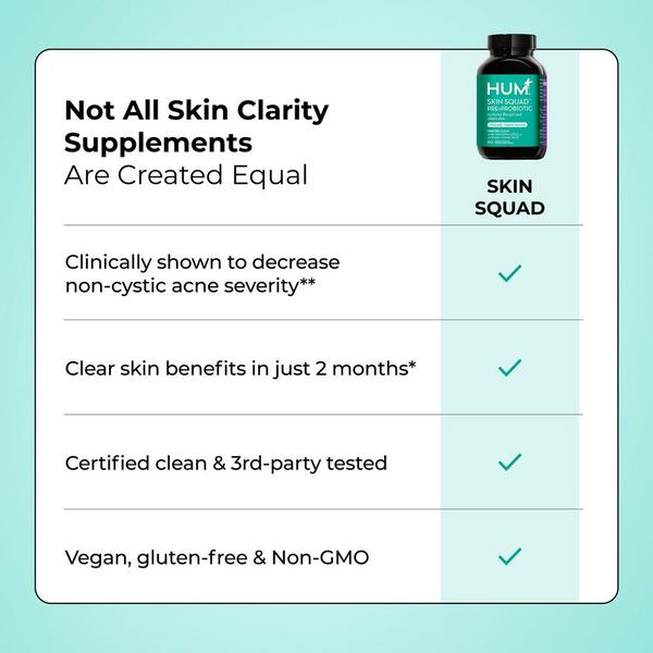 Hum Nutrition Skin Squad Pre + Probiotics For Clear Skin #7