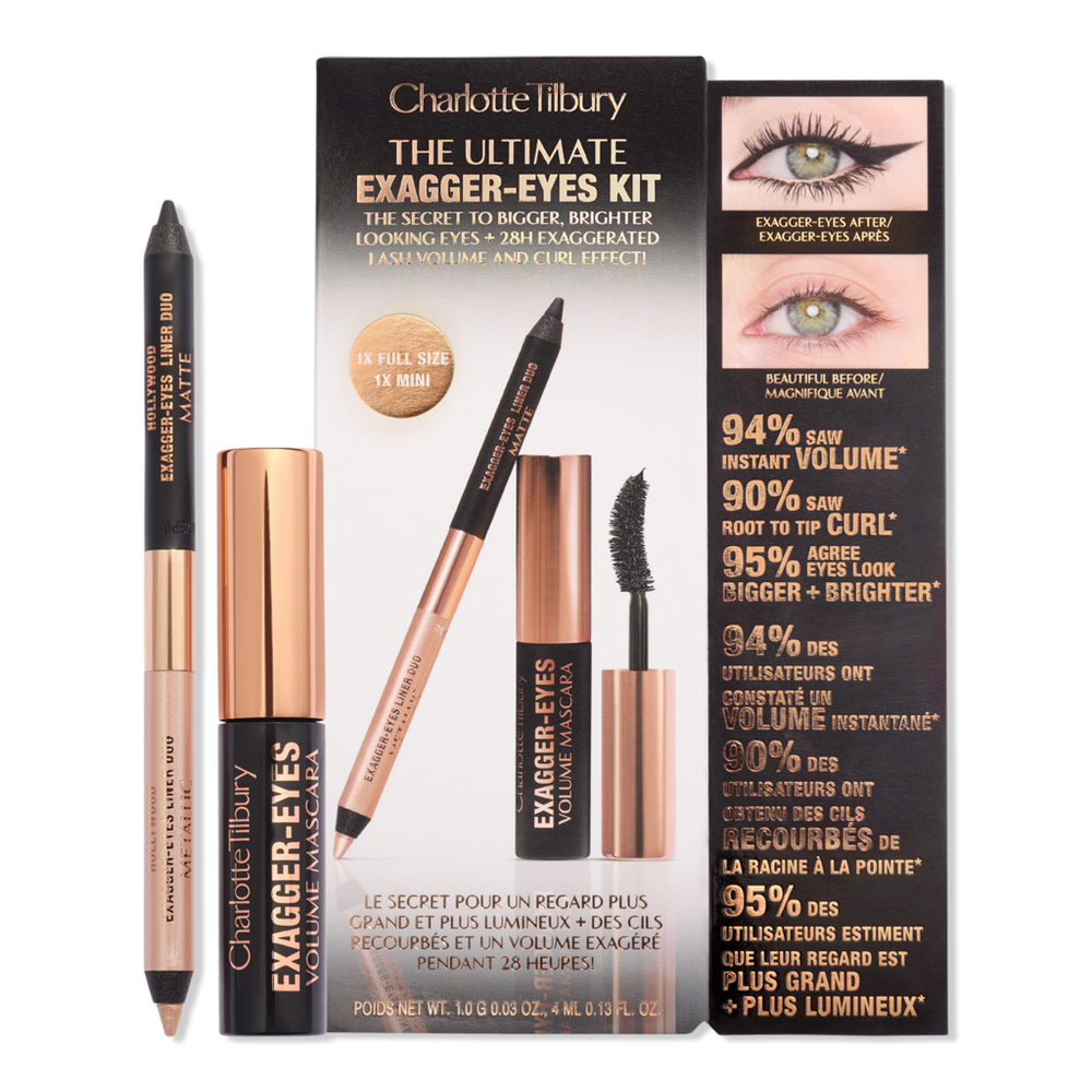 The Ultimate Exagger-eyes Kit