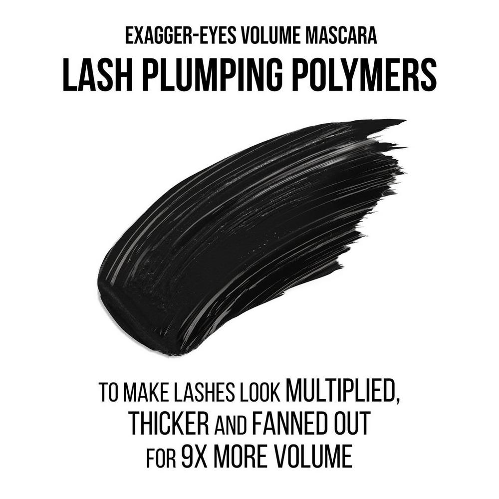 The Ultimate Exagger-eyes Kit