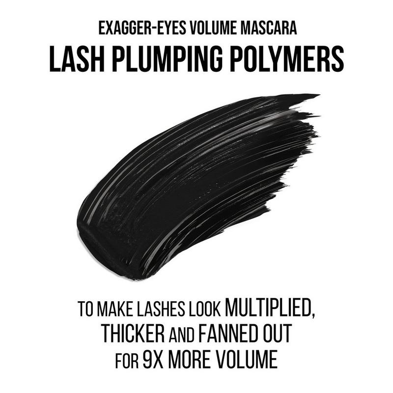 The Ultimate Exagger-eyes Kit