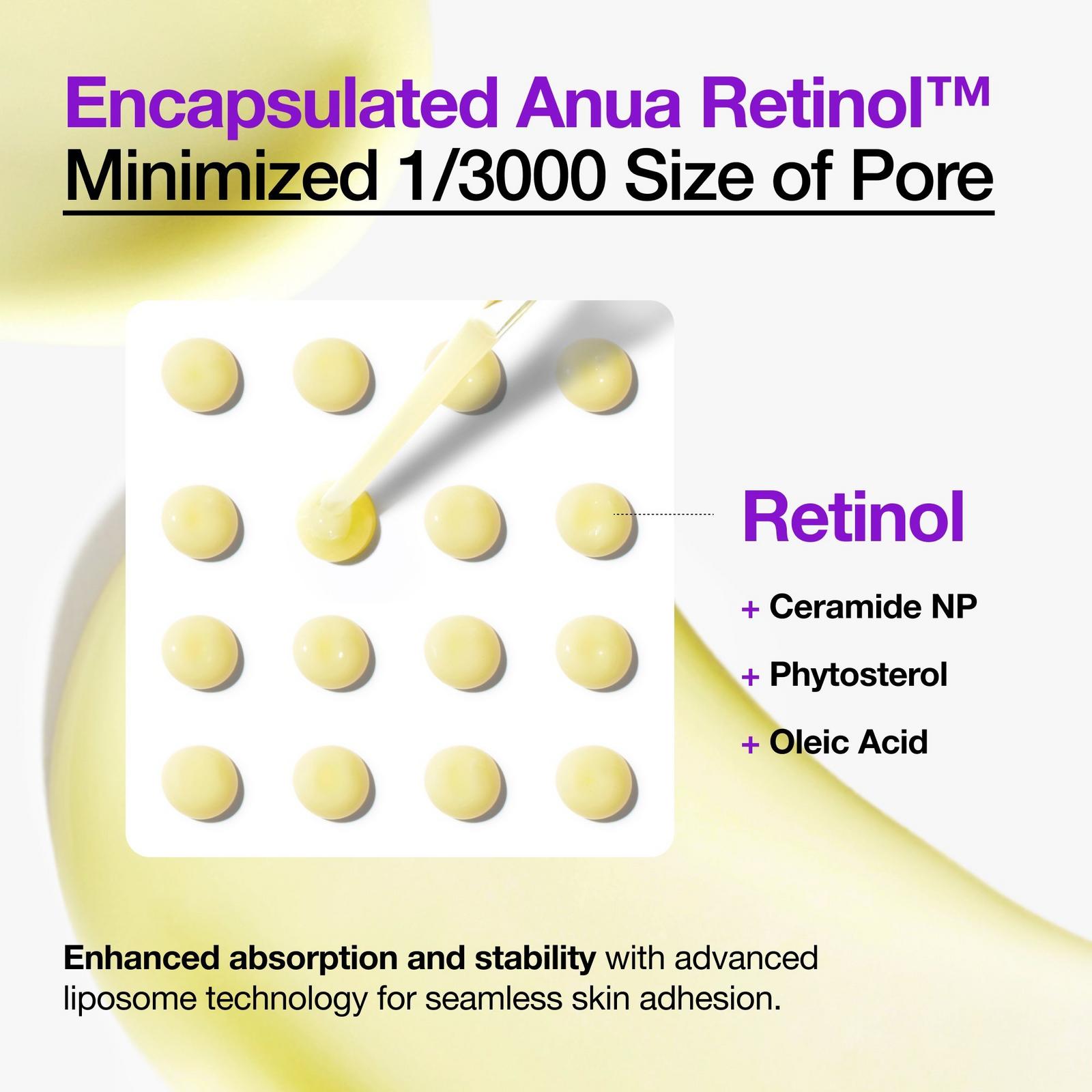 Retinol 0.3 Niacin Renewing Serum