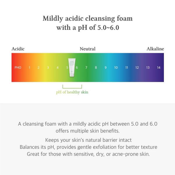 Dr. Althea Green Relief Amino Gel Cleanser #6