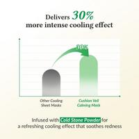 Dr. Althea Cushion Veil Calming Mask #7