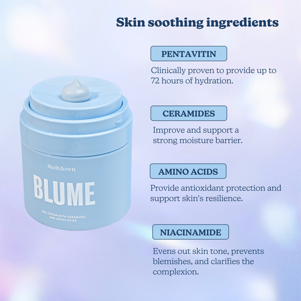 BLUME Hydration Heroes Holiday Kit #4