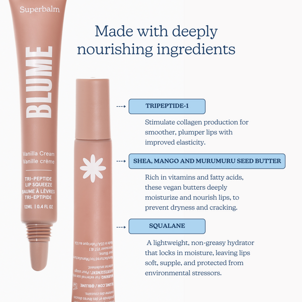 BLUME Hydration Heroes Holiday Kit #7