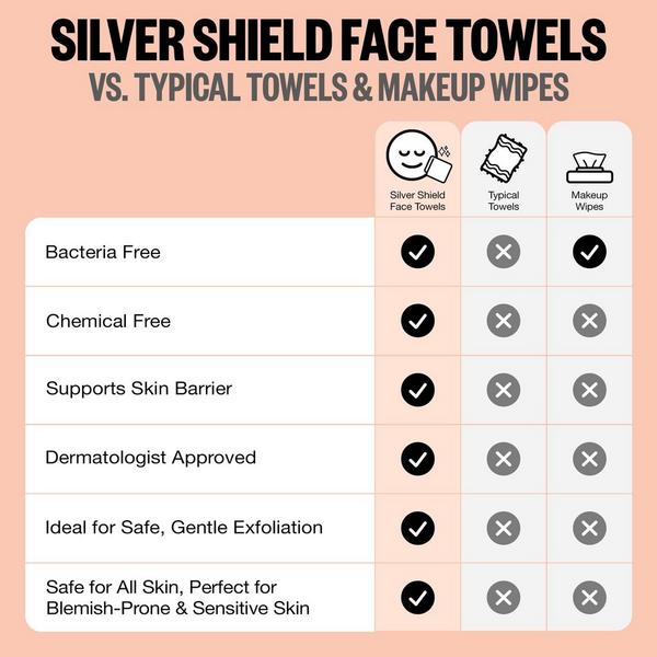 Peace Out Silver Shield Disposable Face Towels #7
