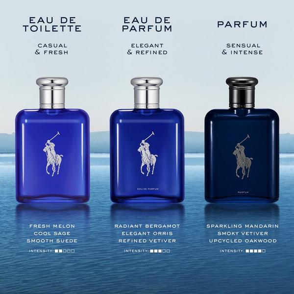 Ralph Lauren Polo Blue Eau de Toilette Trio Fragrance Holiday Giftset #4