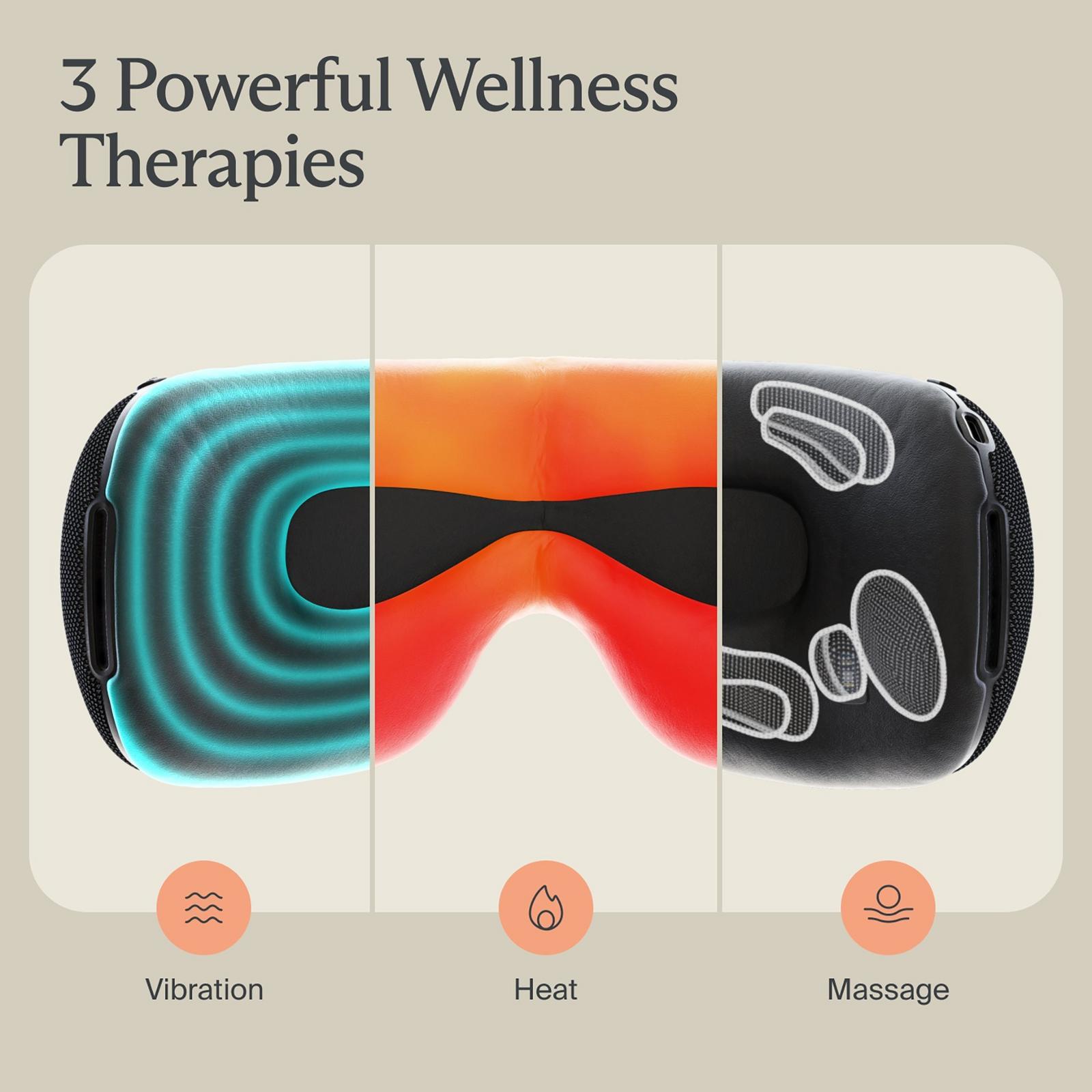 SmartGoggles 2nd Gen Heated and Vibration Eye Massager