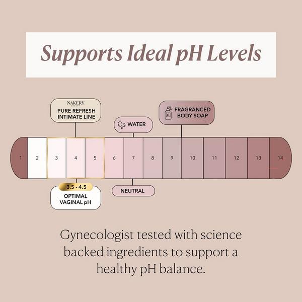 NAKERY BEAUTY Pure Refresh Intimate Moisturizer #6