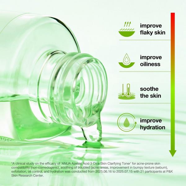 ANUA Azelaic Acid 3 Cica Skin Clarifying Toner #4