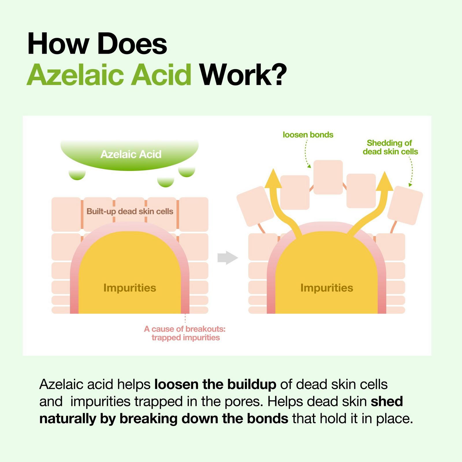 Azelaic Acid 3 Cica Skin Clarifying Toner