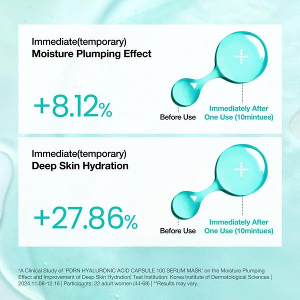 ANUA PDRN Hyaluronic Acid Capsule 100 Serum Mask #5