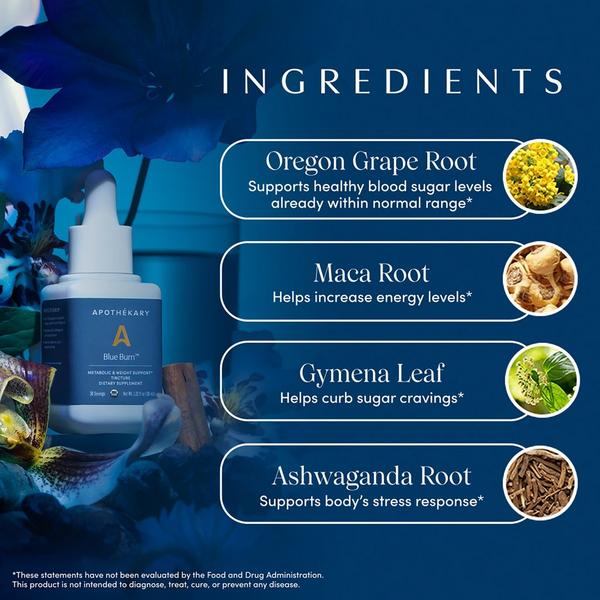 Apothékary Blue Burn Metabolic & Weight Support Tincture #5