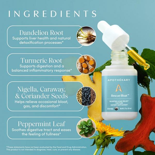 Apothékary Rescue Bloat Bloating & Gas Relief Ticture #7