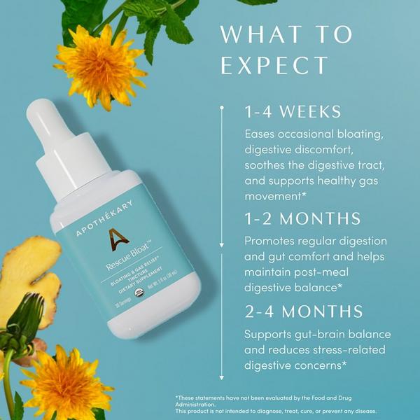 Apothékary Rescue Bloat Bloating & Gas Relief Ticture #8