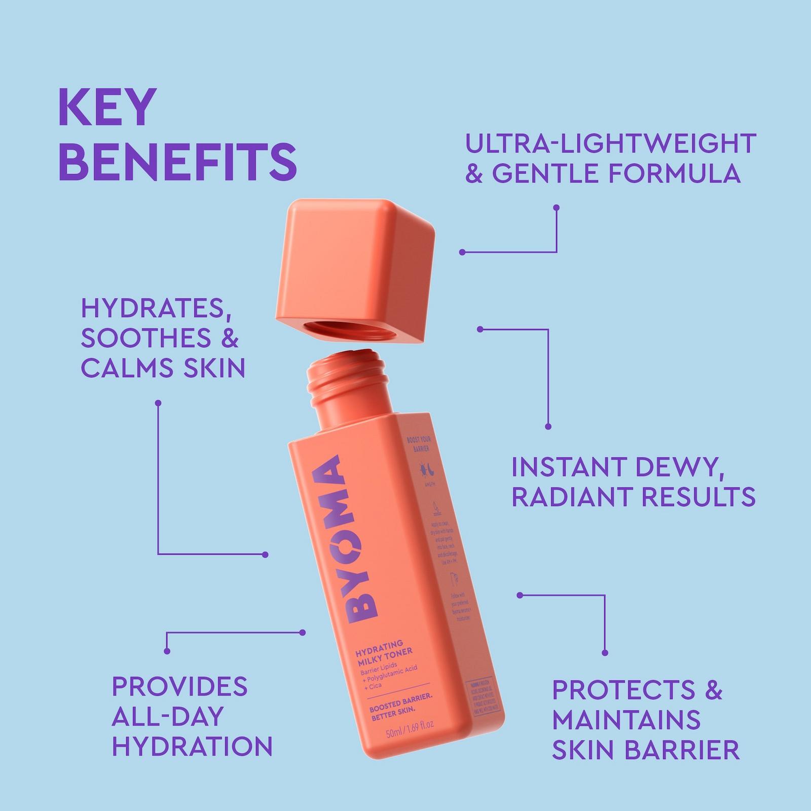 Hydrating Milky Toner - 1.69