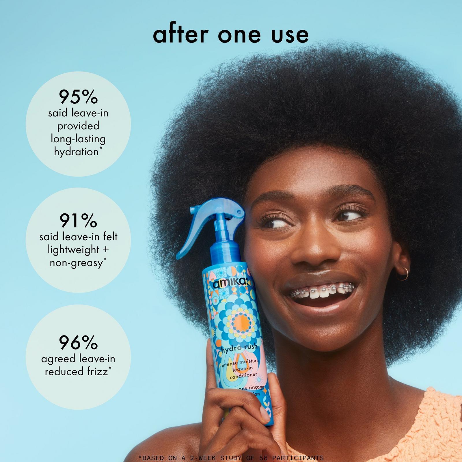 Hydro Rush Intense Moisture Leave-In Conditioner - 6.7 oz