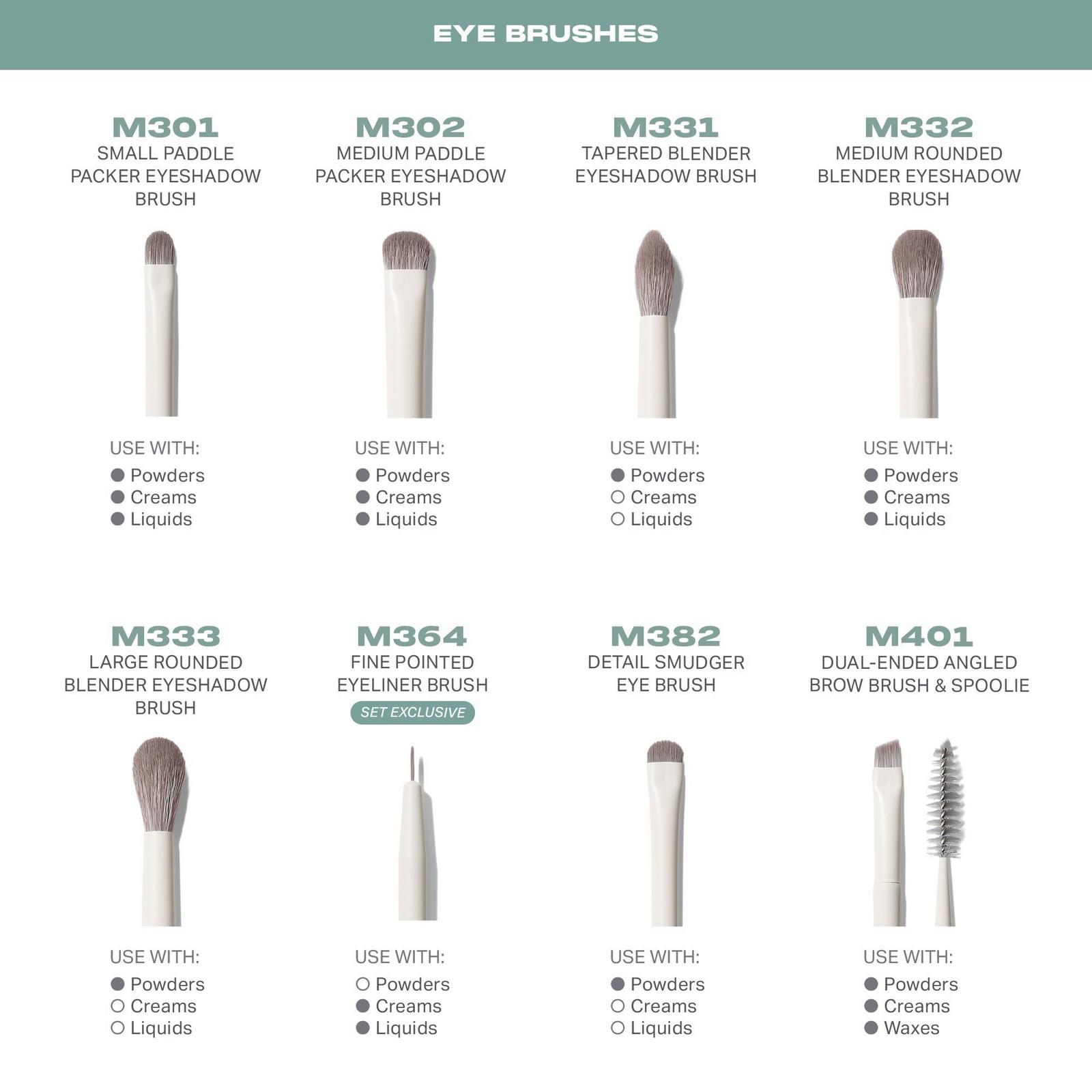 Ready, Set, Pro 16-Piece Face & Eye Brush Set