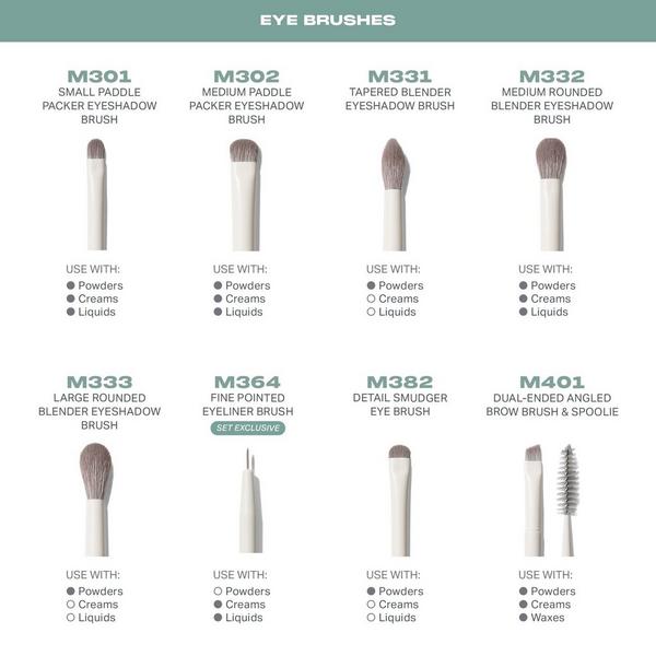 Set Pro de 16 Piezas de Brochas para Rostro y Ojos 4