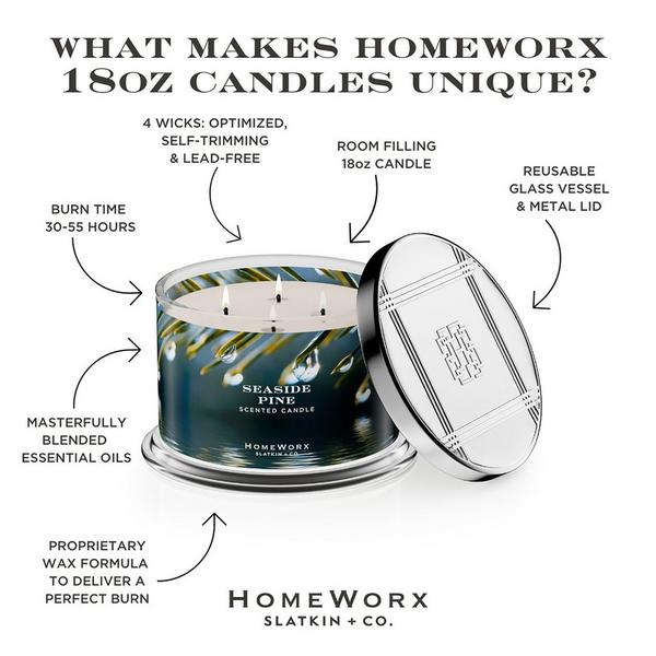 HomeWorx Seaside Pine 4-Wick Scented Candle #4
