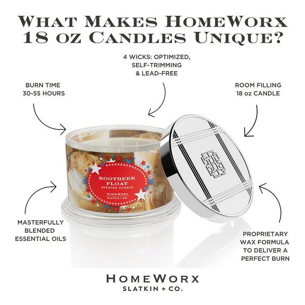 HomeWorx Rootbeer Float 4-Wick Scented Candle #4