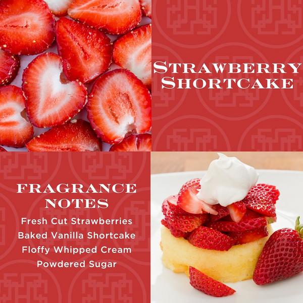 HomeWorx Strawberry Shortcake 4-Wick Scented Candle #3