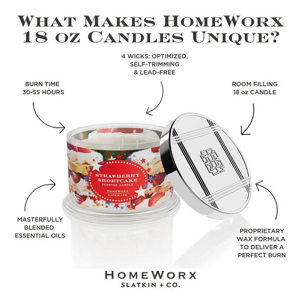 HomeWorx Strawberry Shortcake 4-Wick Scented Candle #4