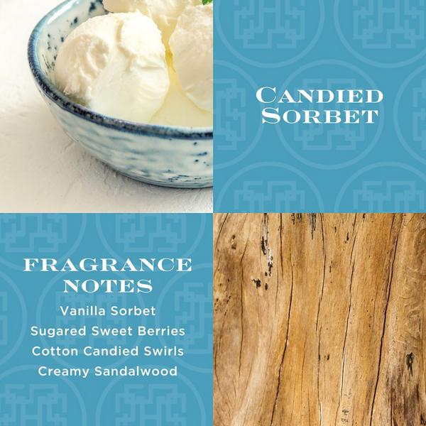 HomeWorx Candied Sorbet 4-Wick Scented Candle #3