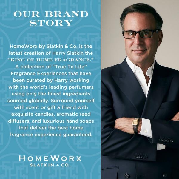 HomeWorx Candied Sorbet 4-Wick Scented Candle #6