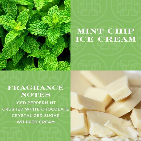 HomeWorx Mint Chip Ice Cream 4-Wick Scented Candle #3
