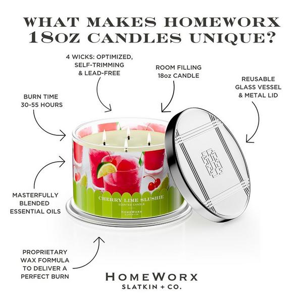 HomeWorx Cherry Lime Slushie 4-Wick Scented Candle #4