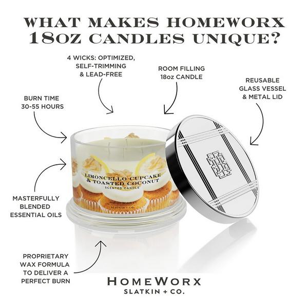 HomeWorx Limoncello Cupcake and Toasted Coconut 4-Wick Scented Candle #5