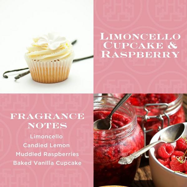 HomeWorx Limoncello Cupcake and Raspberry 4-Wick Scented Candle #3