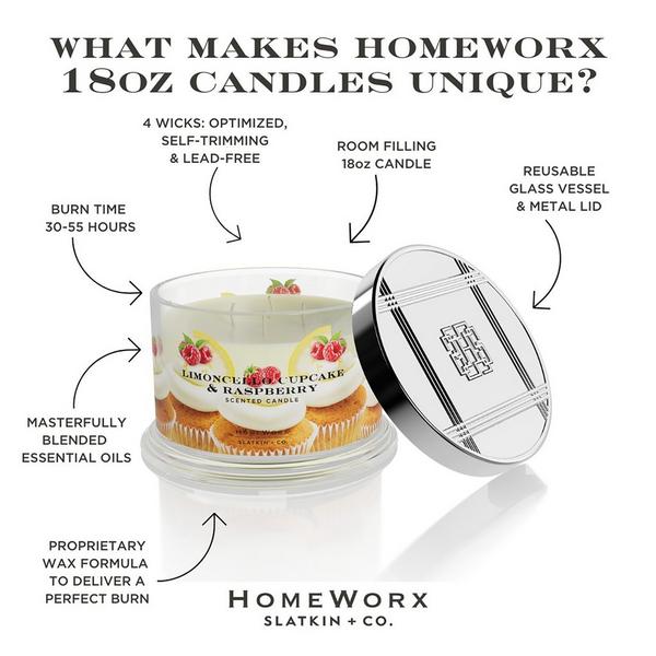 HomeWorx Limoncello Cupcake and Raspberry 4-Wick Scented Candle #5