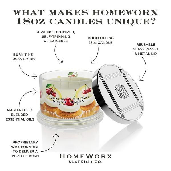HomeWorx Limoncello Cupcake and Bing Cherry 4-Wick Scented Candle #3
