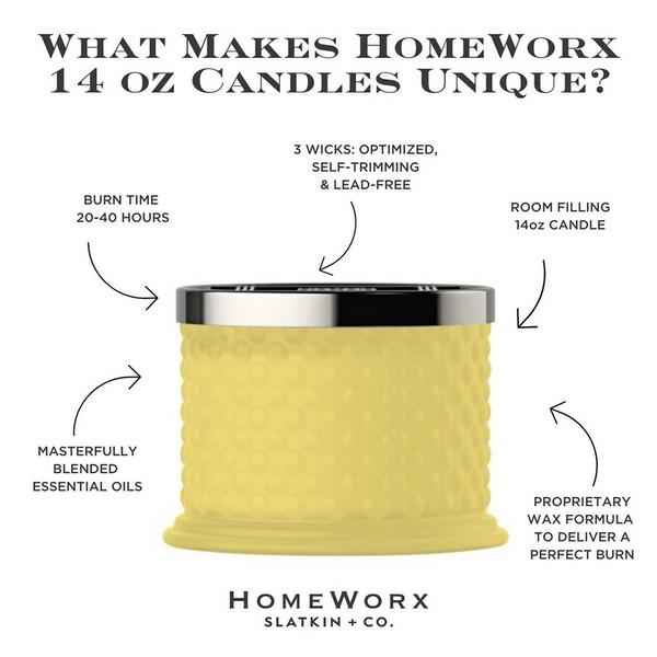 HomeWorx Limoncello Cupcake 3-Wick Scented Candle #5