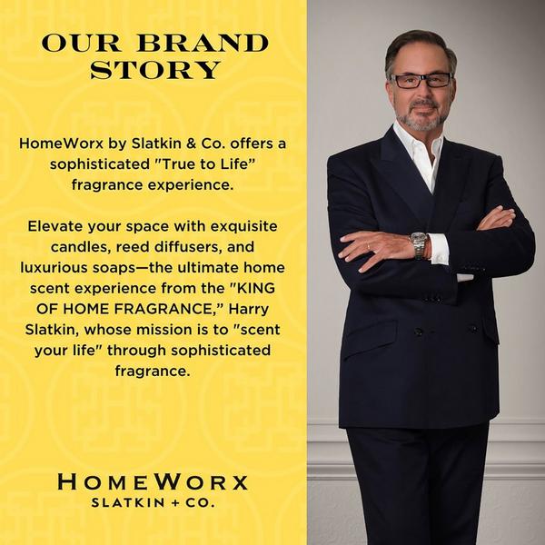 HomeWorx Limoncello Cupcake 3-Wick Scented Candle #7